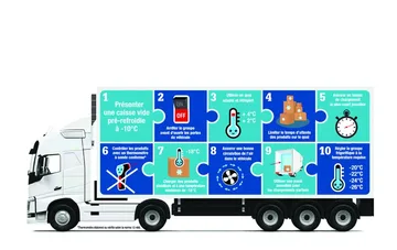 Фиксированная цена Термогруз в Brussel BE